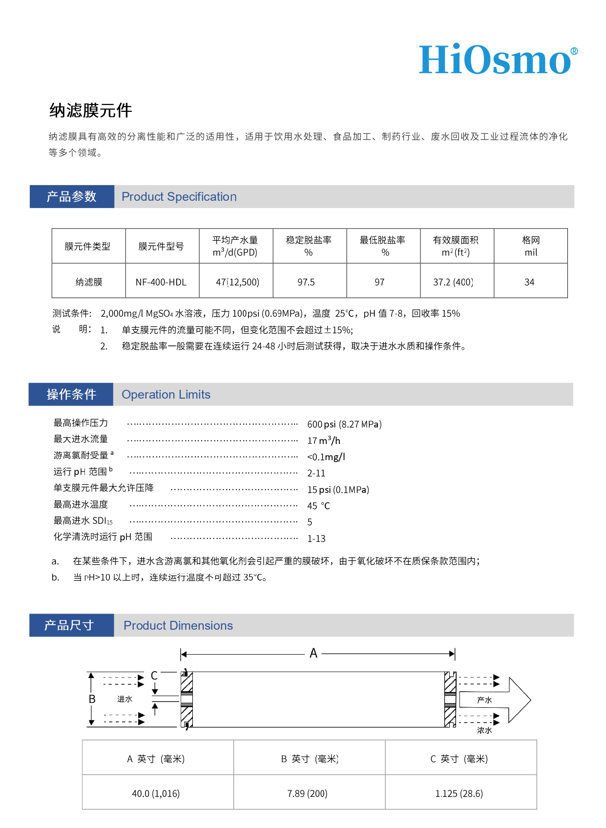 NF 400 HDL