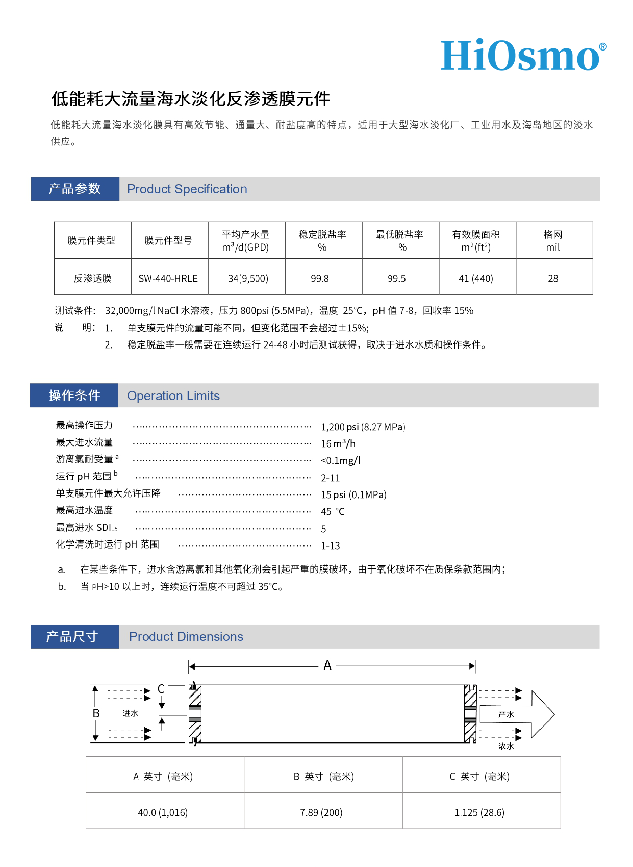 SW 440 HRLE